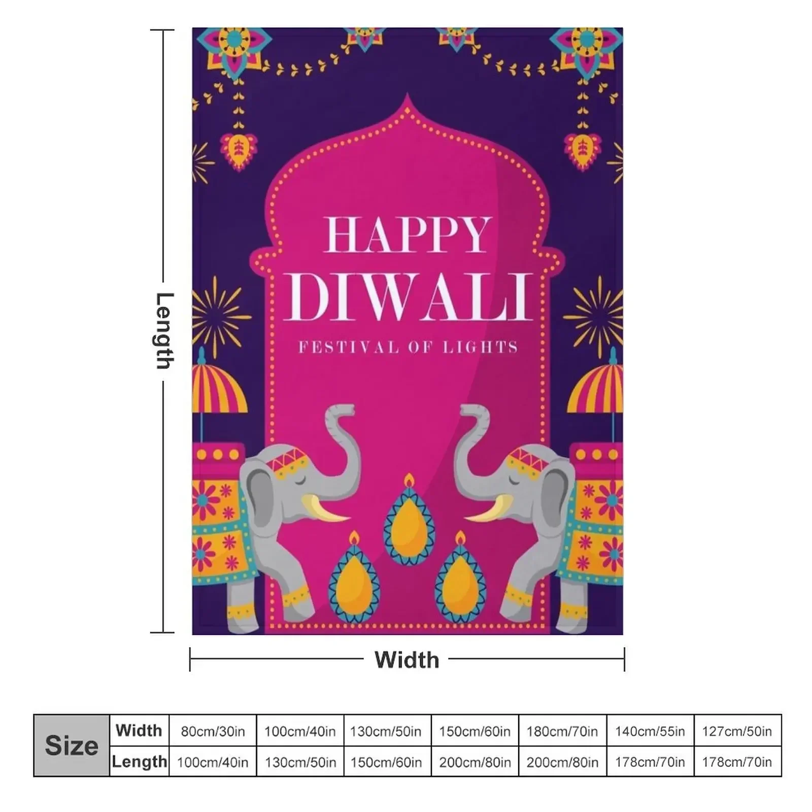 Happy Diwali - Festival Of Lig - Lighting Decoration For Diwali ulasan dan harga