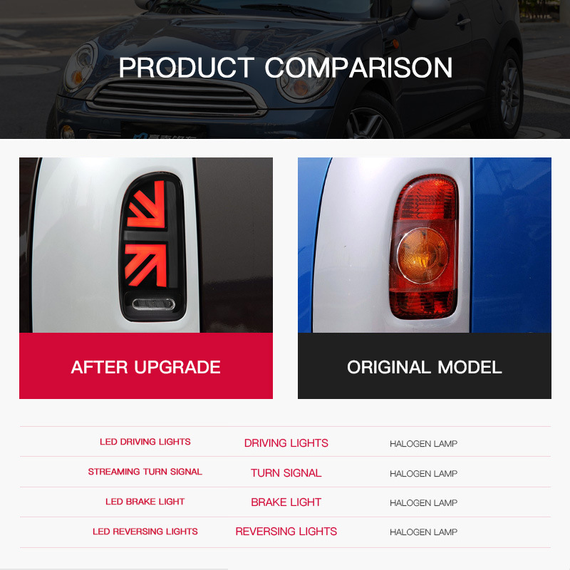 2pcs Car Taillights For BMW Mi - Union Lighting & Decor Hours ulasan dan harga