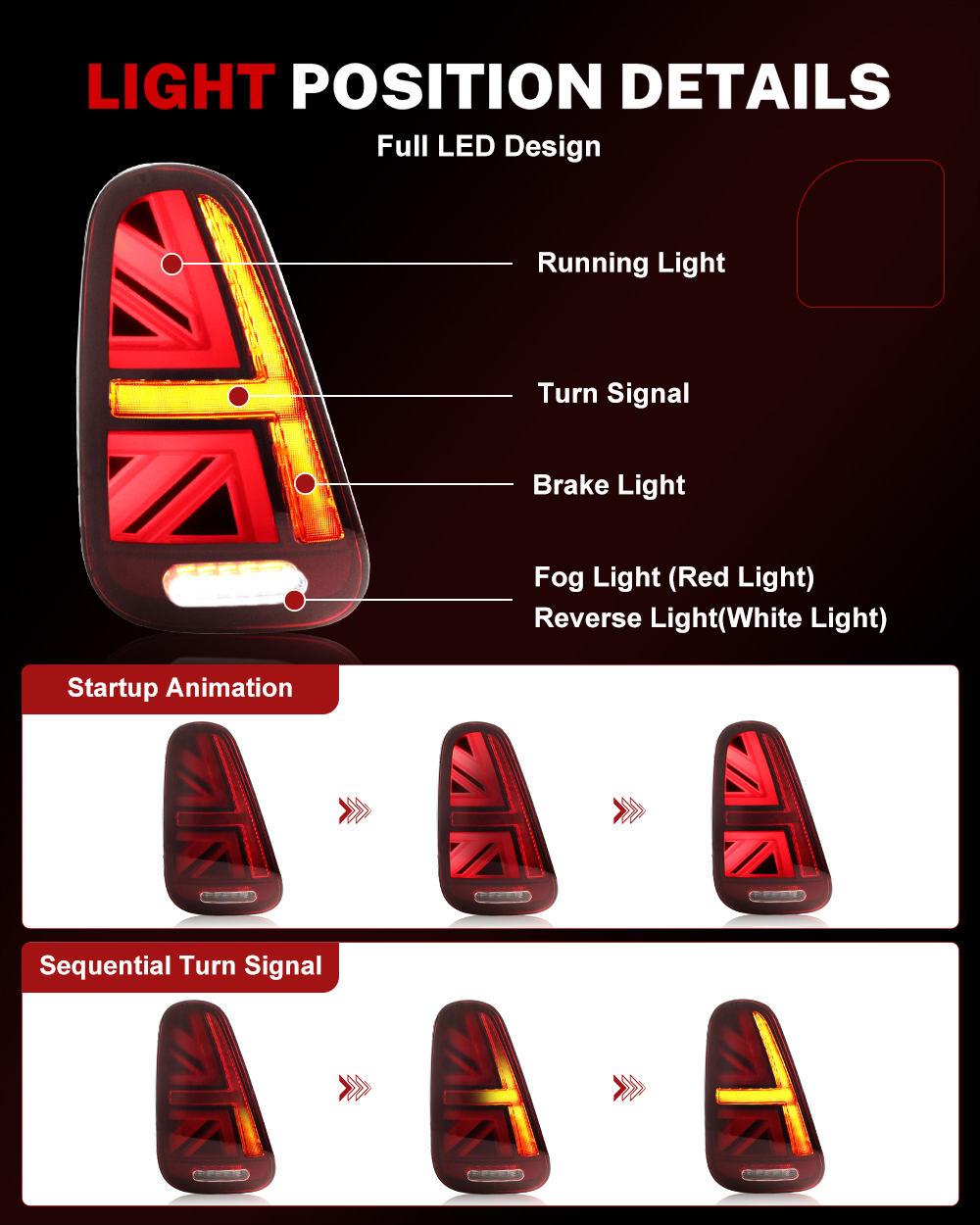 iJDM Car Union Jack Rear Tail  - Union Lighting & Decor Hours ulasan dan harga
